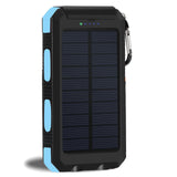 solcelle batteribank powerbank friluftsliv camping enklere friluftsliv